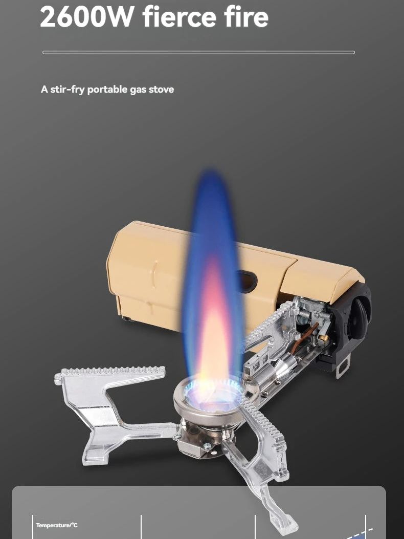 New Cheap Camping Gas Stove 26 - Camp Grill Portable Folding ulasan dan harga