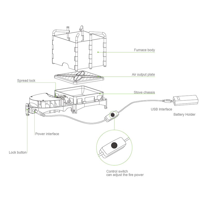 BRS 6000W Outdoor Wood Burning - Charcoal Chimney Starter ulasan dan harga
